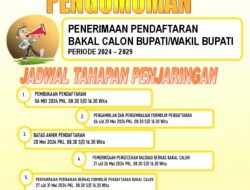 Simak Jadwal Tahapan Penjaringan Bakal Calon Bupati Wakil Bupati sigi Di Bansel DPC Partai Gerindra Sigi